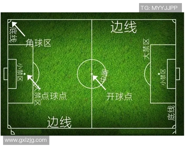 掌握足球原地踩球技巧提升控球能力的全面指南